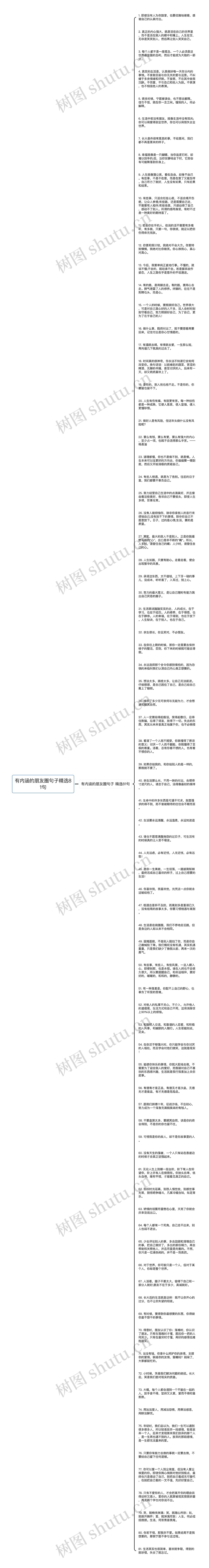 有内涵的朋友圈句子精选81句思维导图