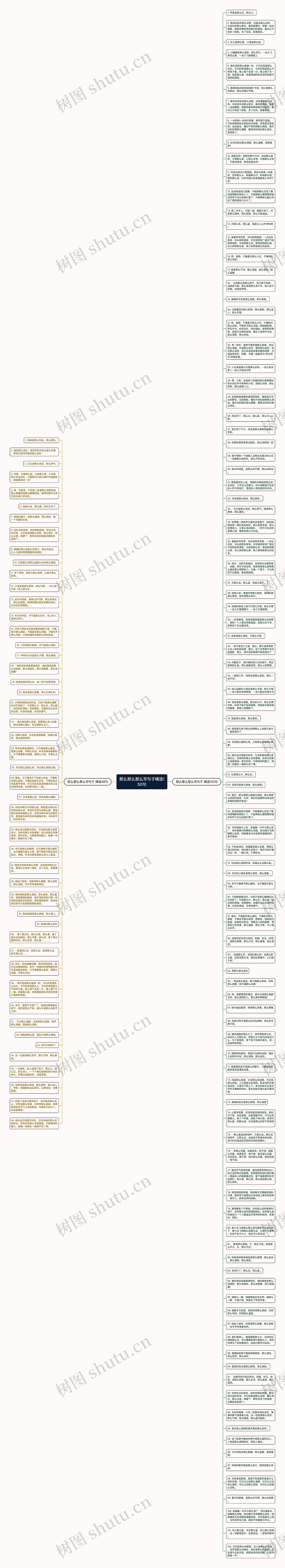 那么那么那么写句子精选150句思维导图
