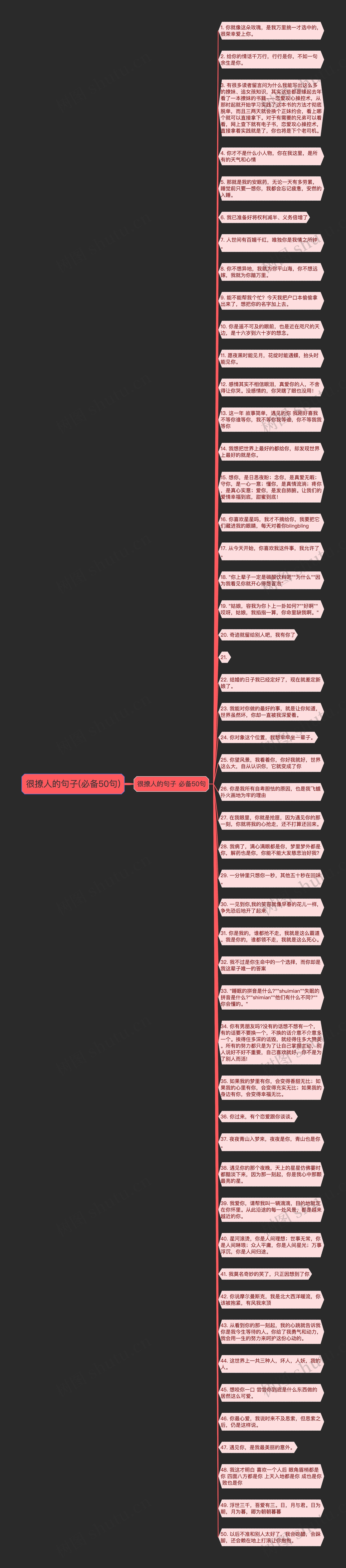 很撩人的句子(必备50句)思维导图