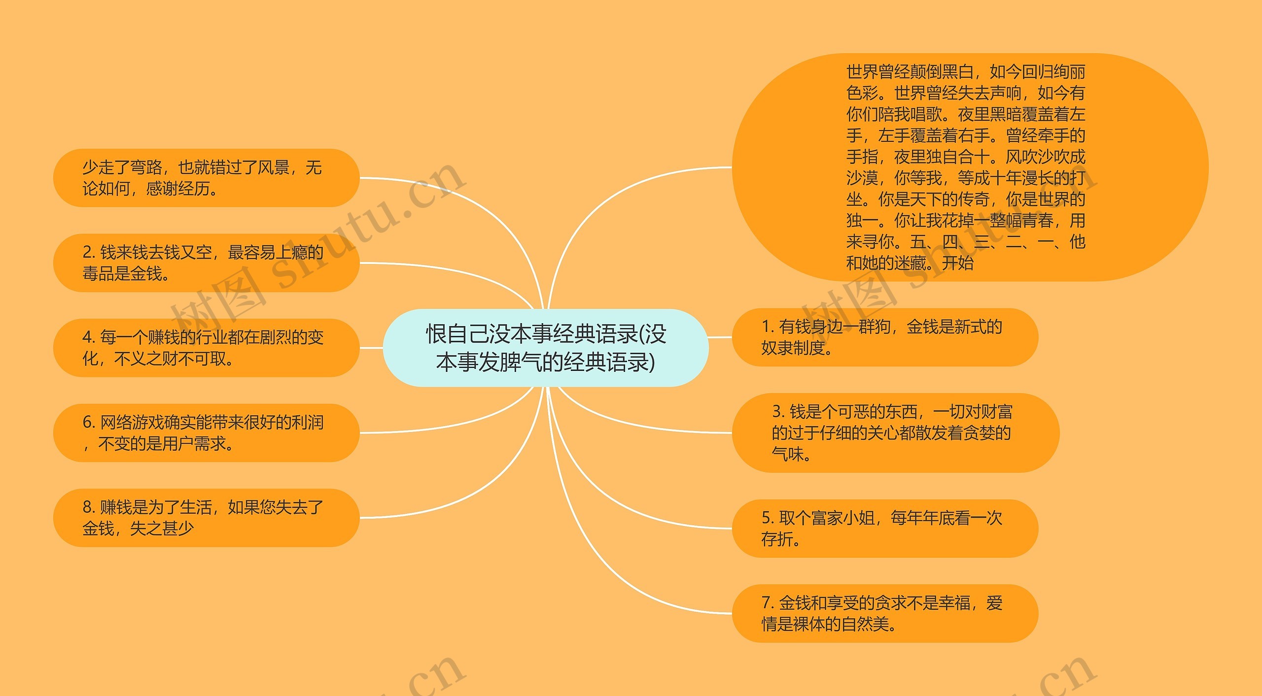 恨自己没本事经典语录(没本事发脾气的经典语录) 恨自己没本事经典语录(没本事发脾气的经典语录)