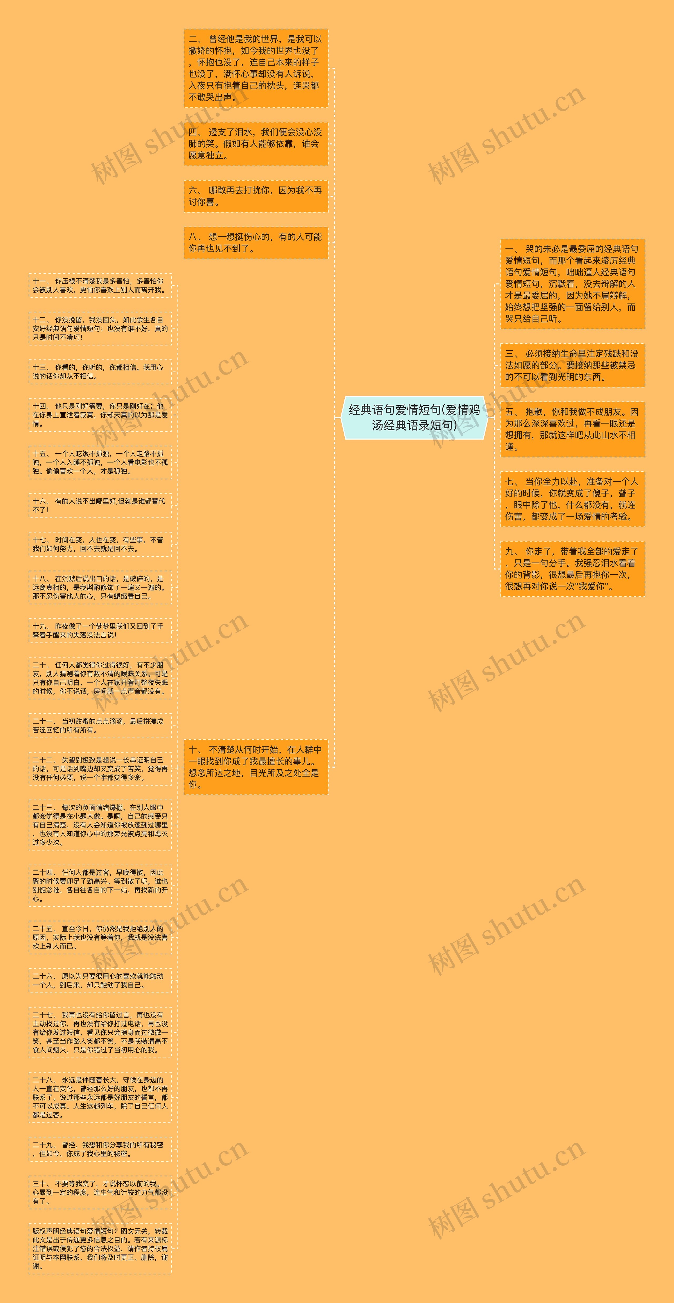 经典语句爱情短句(爱情鸡汤经典语录短句)