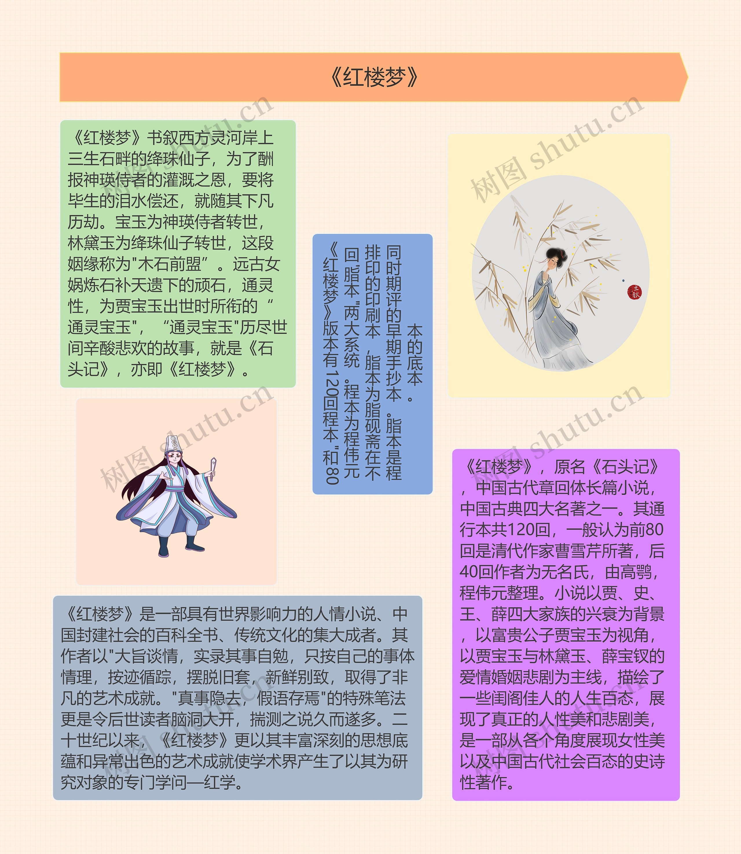 《红楼梦》