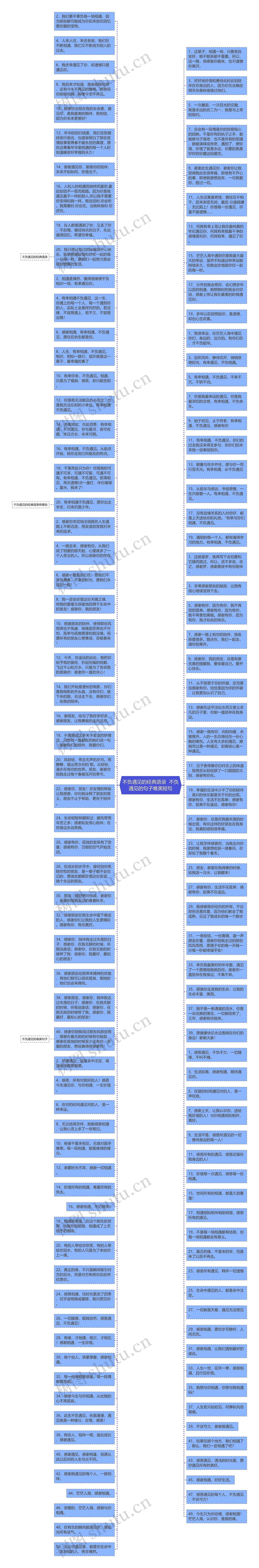 不负遇见的经典语录  不负遇见的句子唯美短句