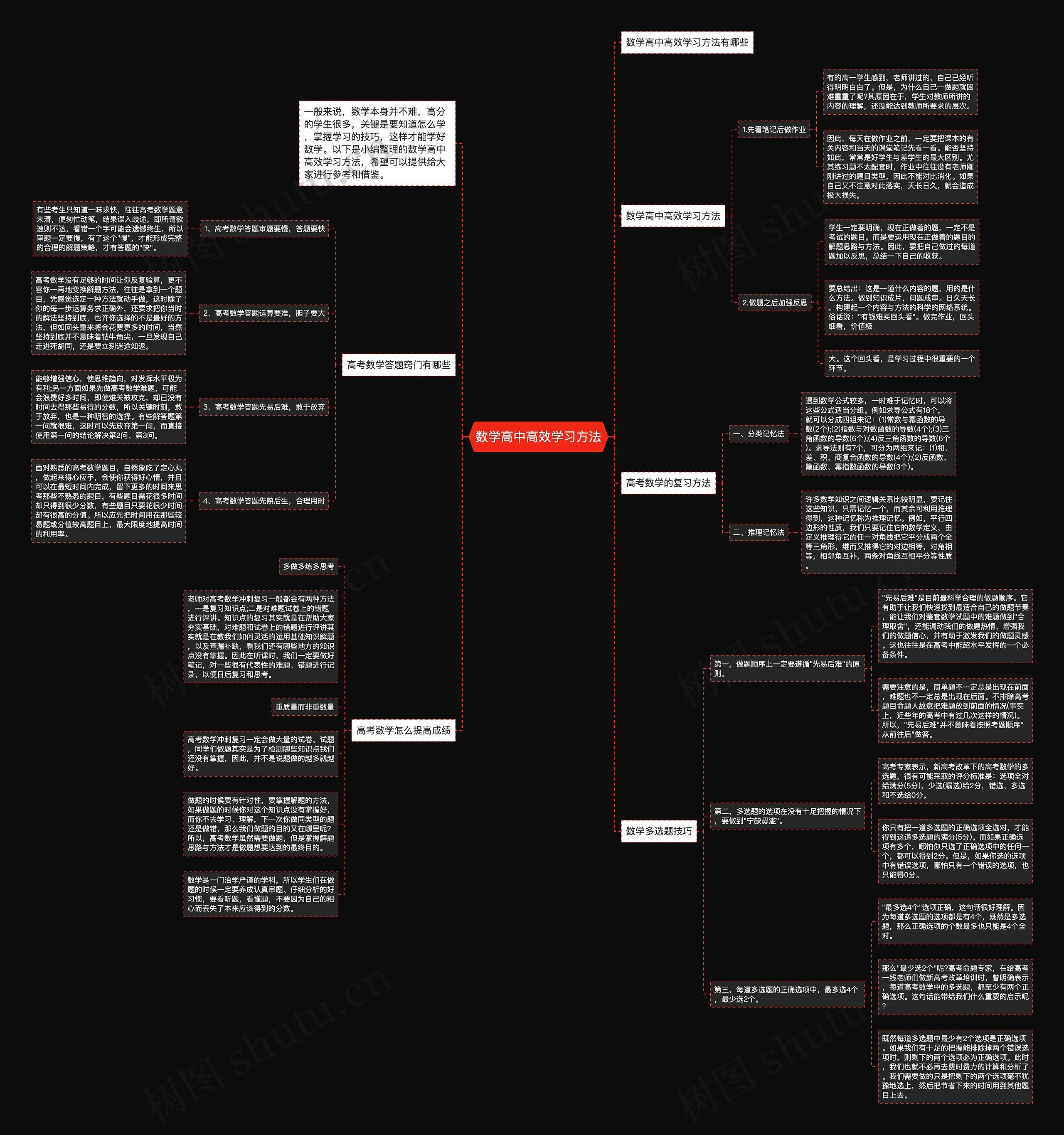 数学高中高效学习方法 数学高中高效学习方法