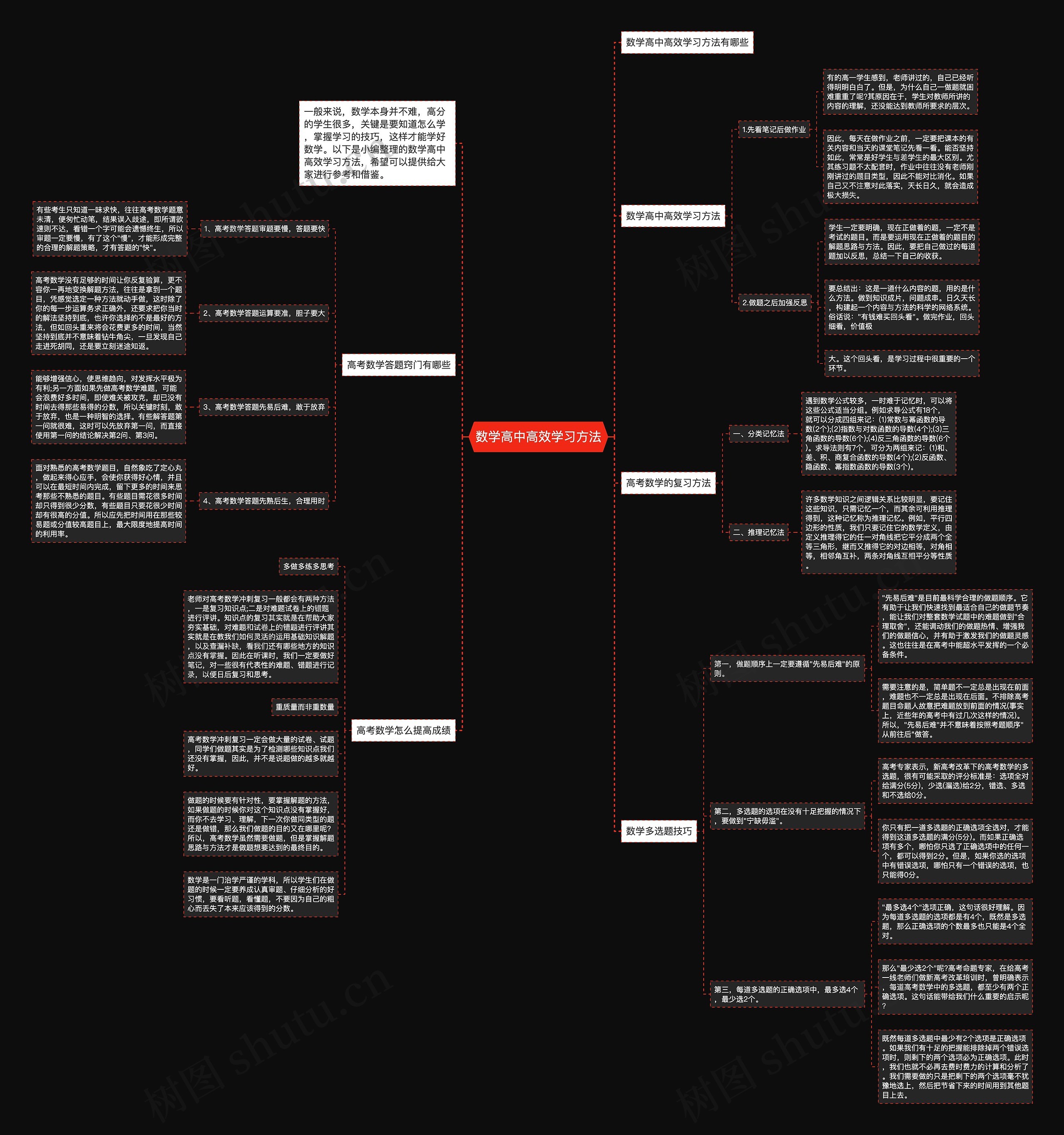 数学高中高效学习方法