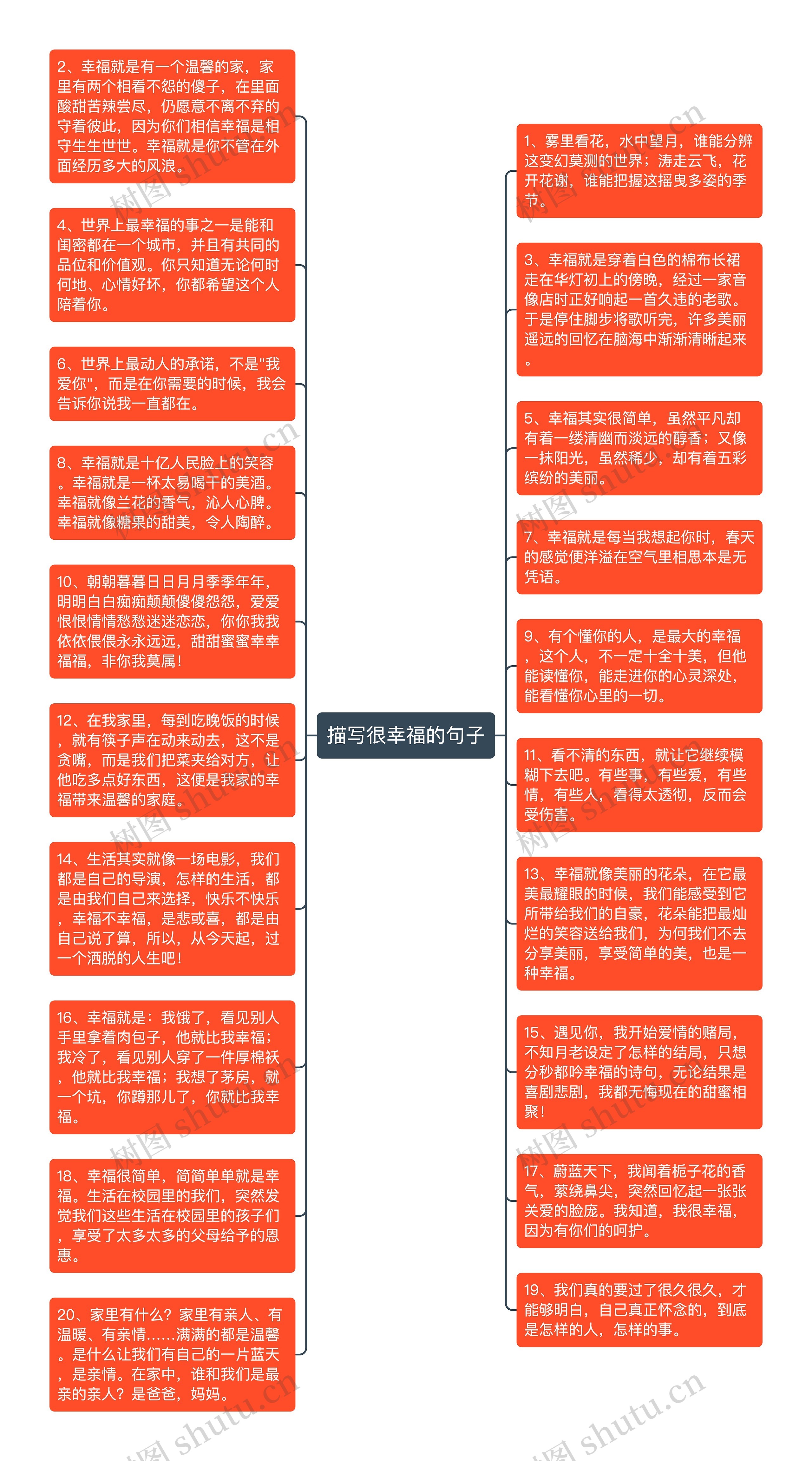 描写很幸福的句子