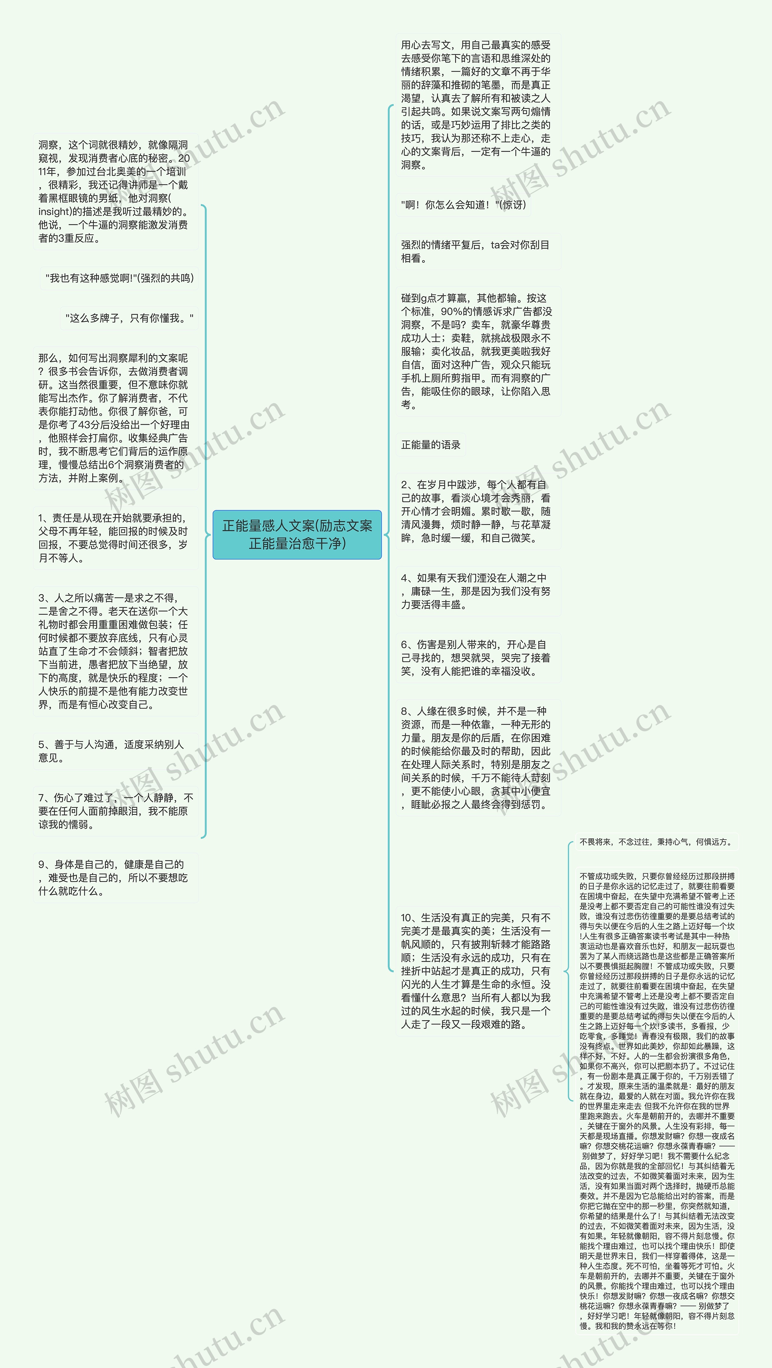 正能量感人文案(励志文案正能量治愈干净)思维导图