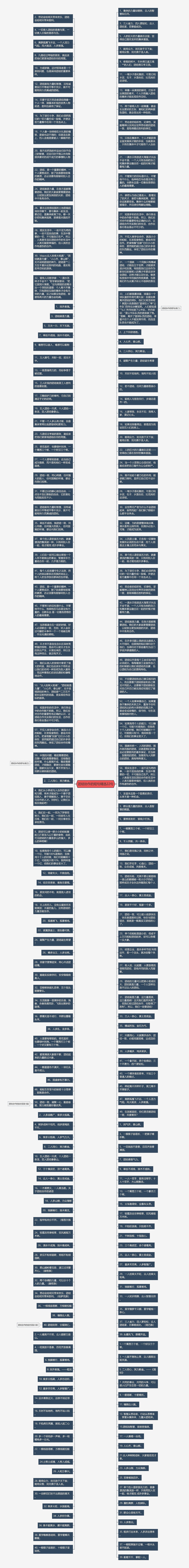 团结协作的短句精选22句思维导图