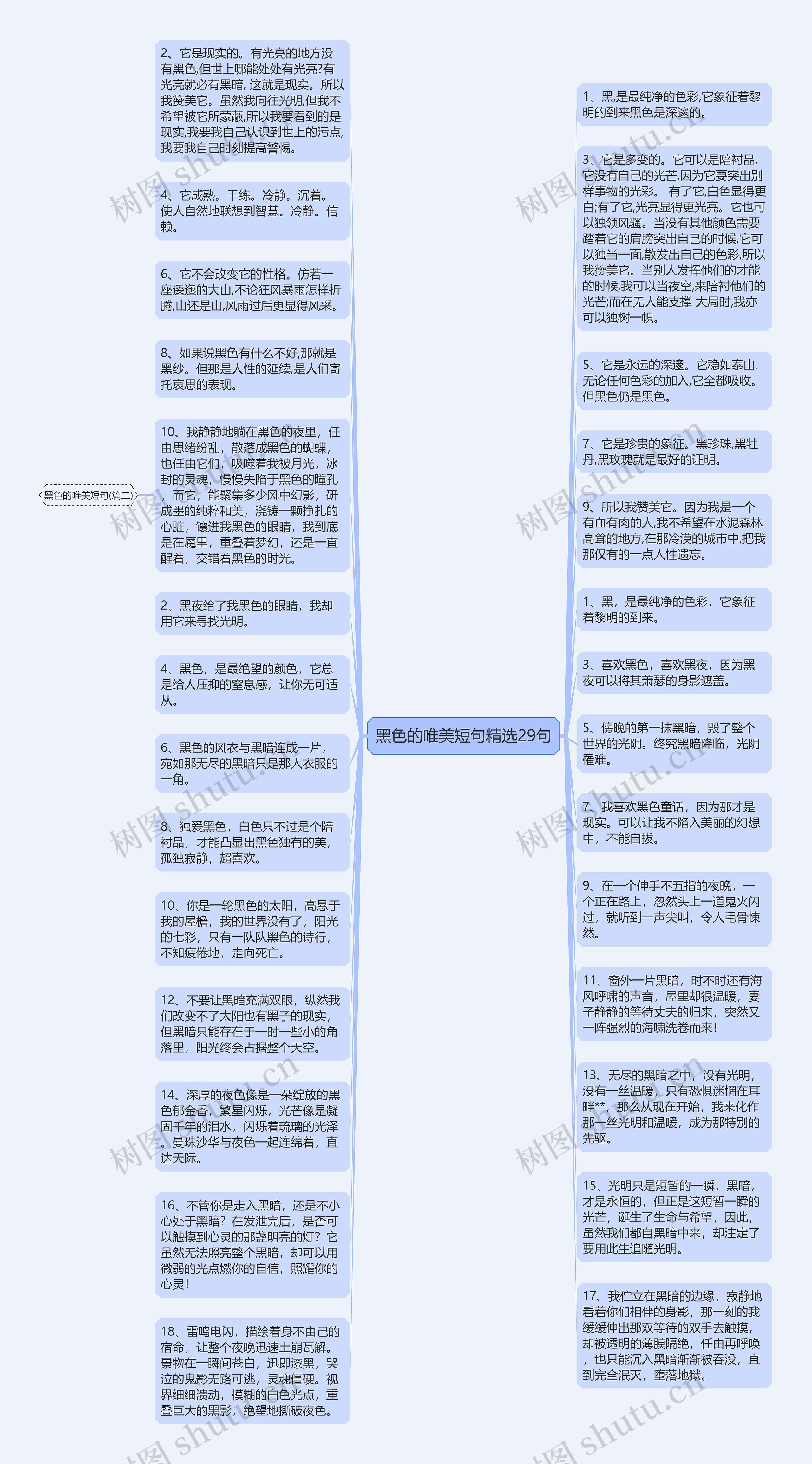 黑色的唯美短句精选29句