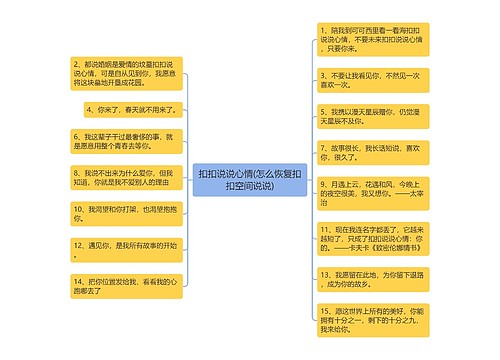 扣扣说说心情(怎么恢复扣扣空间说说)