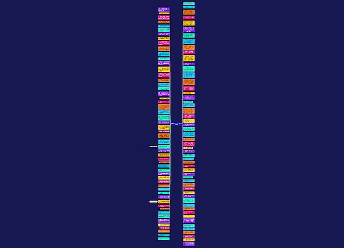 回家路上的句子心情短语精选8句