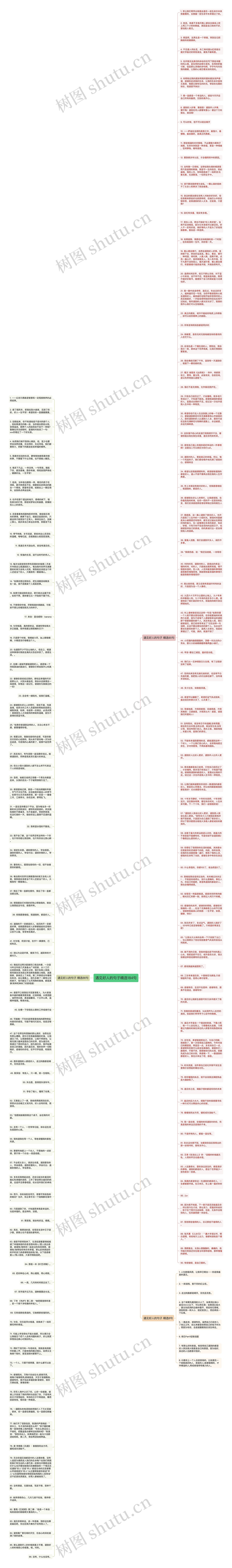 遇见好人的句子精选184句思维导图