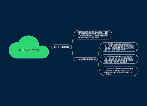 会计每月工作思路