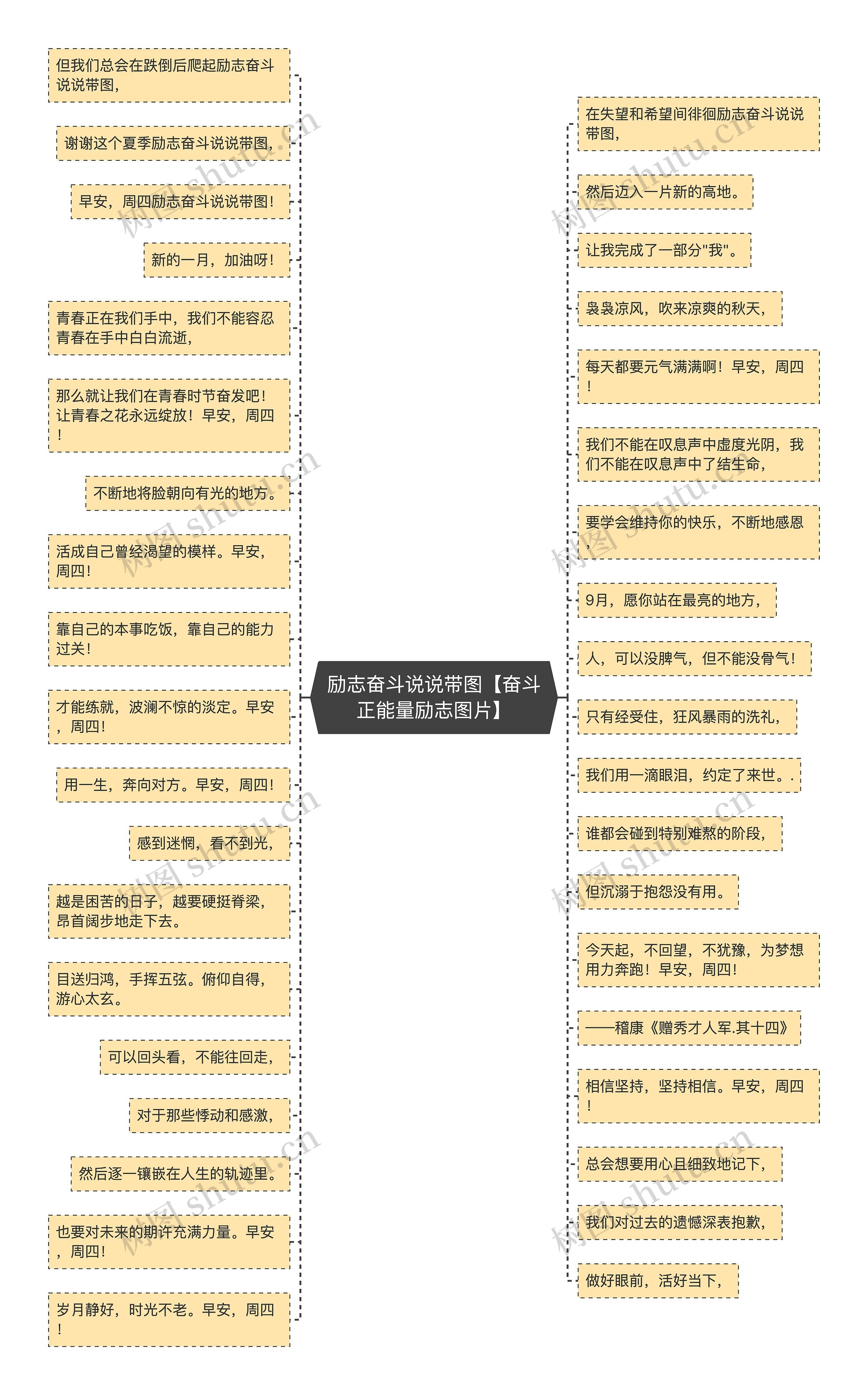 励志奋斗说说带图【奋斗正能量励志图片】