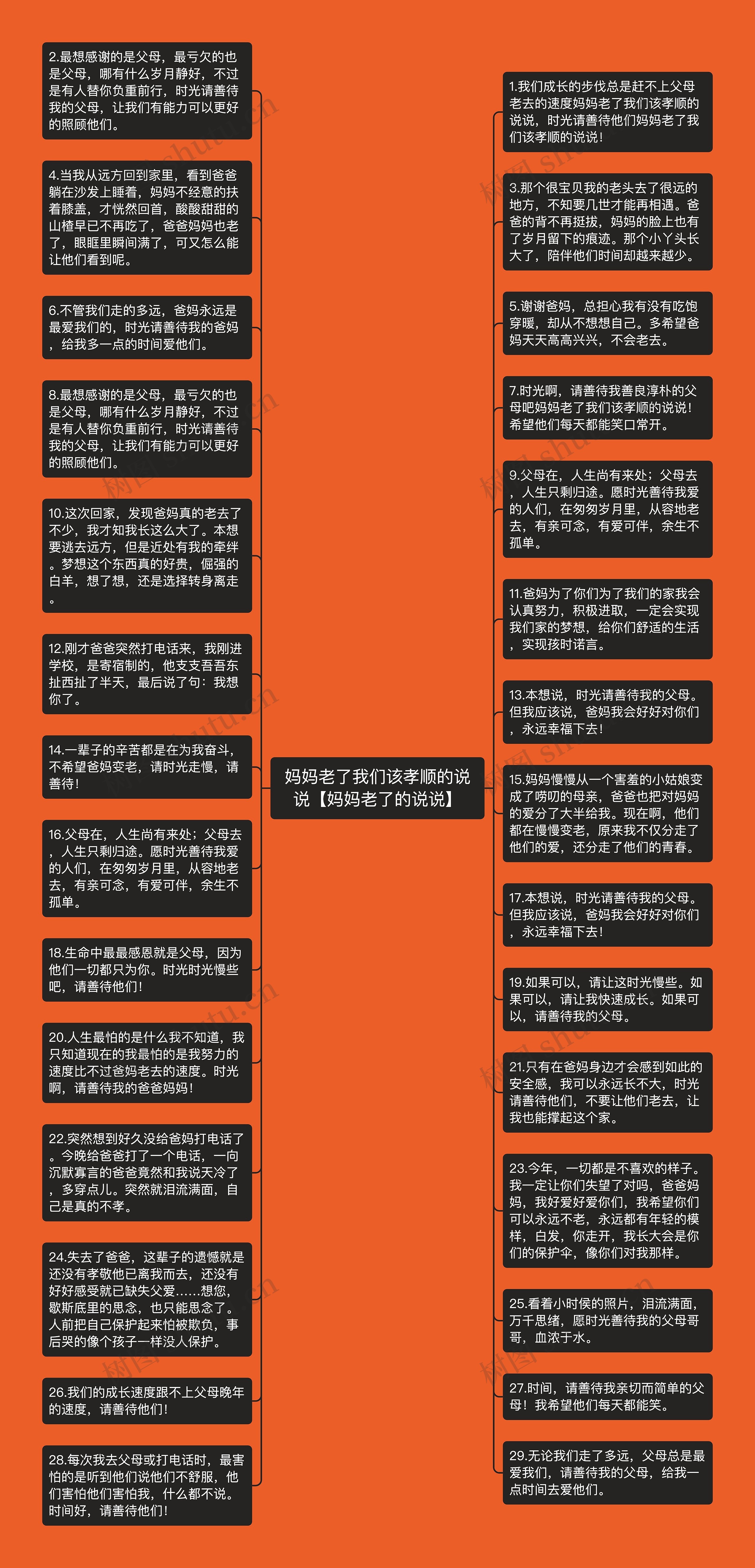 妈妈老了我们该孝顺的说说【妈妈老了的说说】