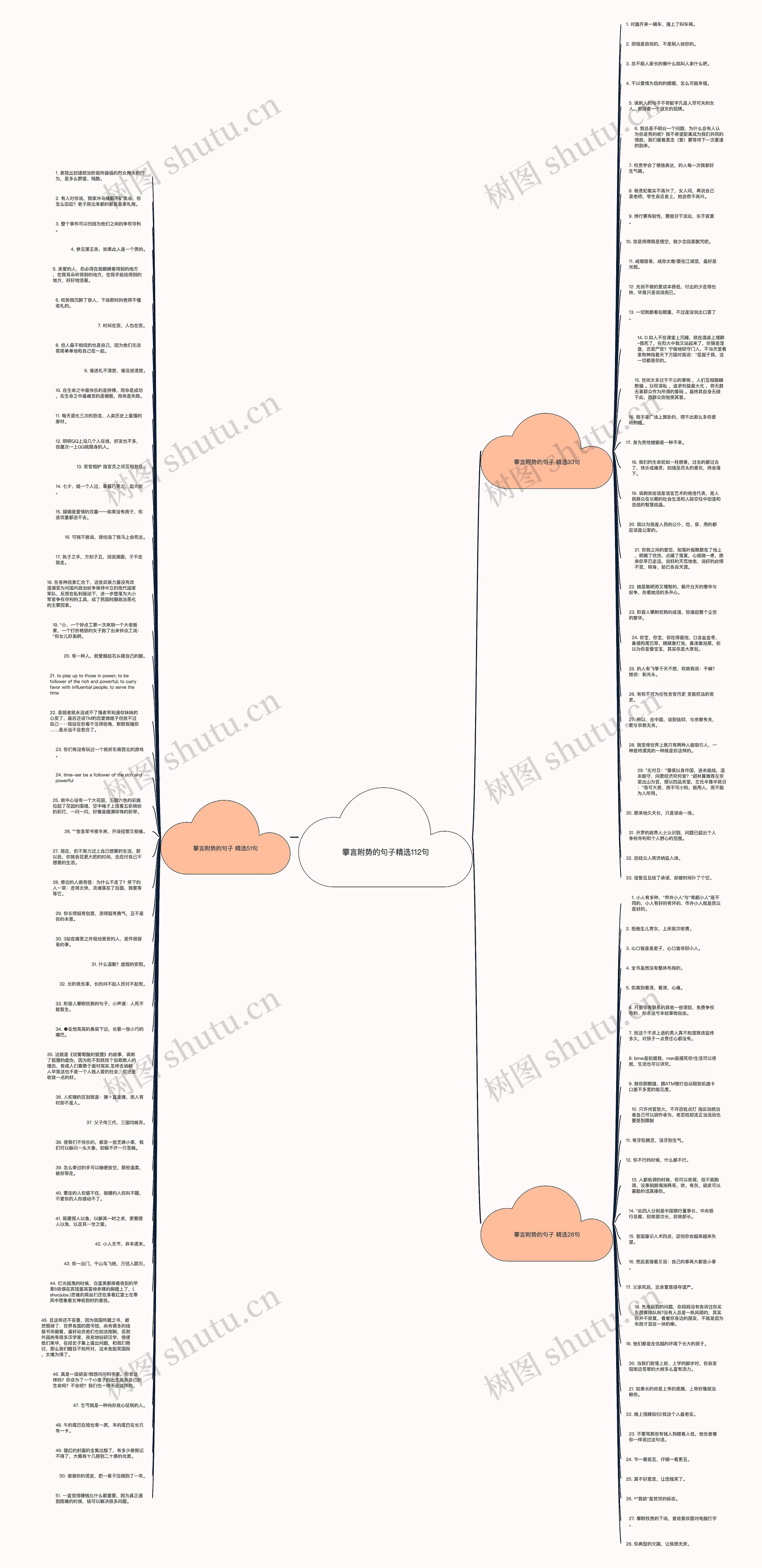 攀言附势的句子精选112句思维导图