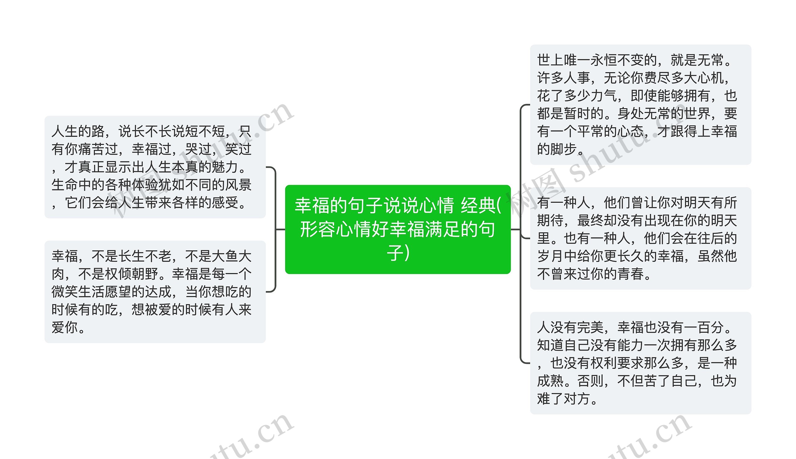 幸福的句子说说心情 经典(形容心情好幸福满足的句子) 幸福的句子说说心情 经典(形容心情好幸福满足的句子)