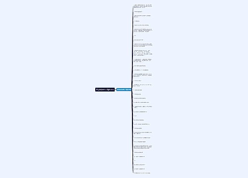 英语助动词句子精选36句思维导图