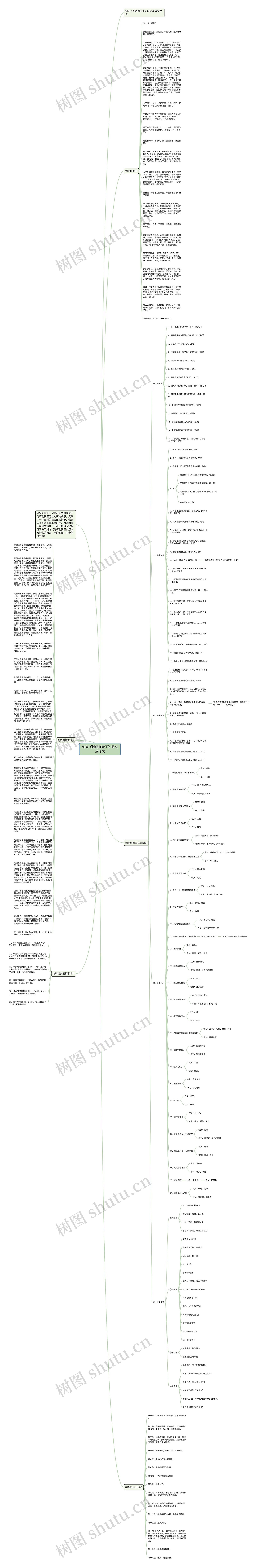 刘向《荆轲刺秦王》原文及译文思维导图