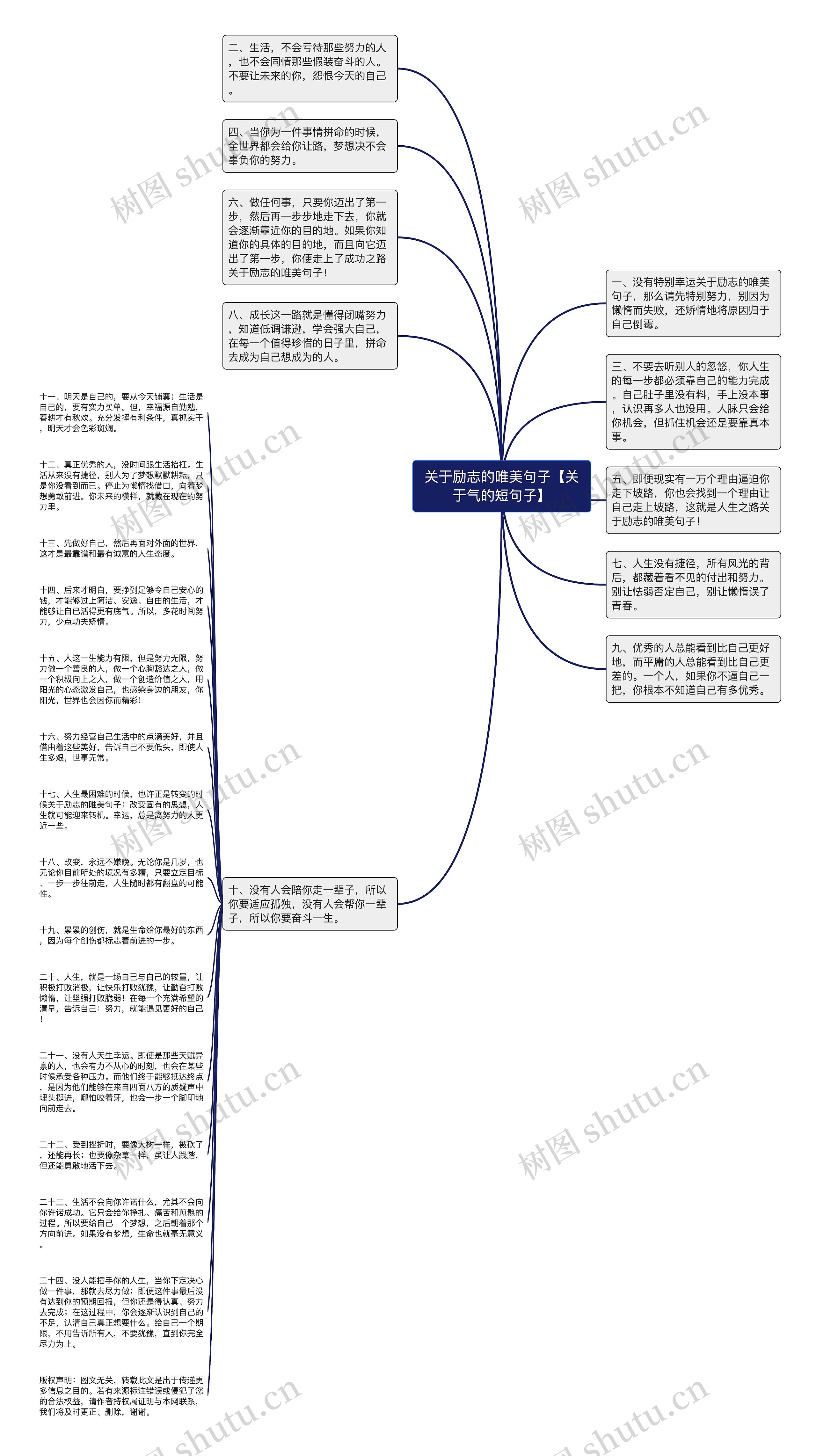 关于励志的唯美句子【关于气的短句子】