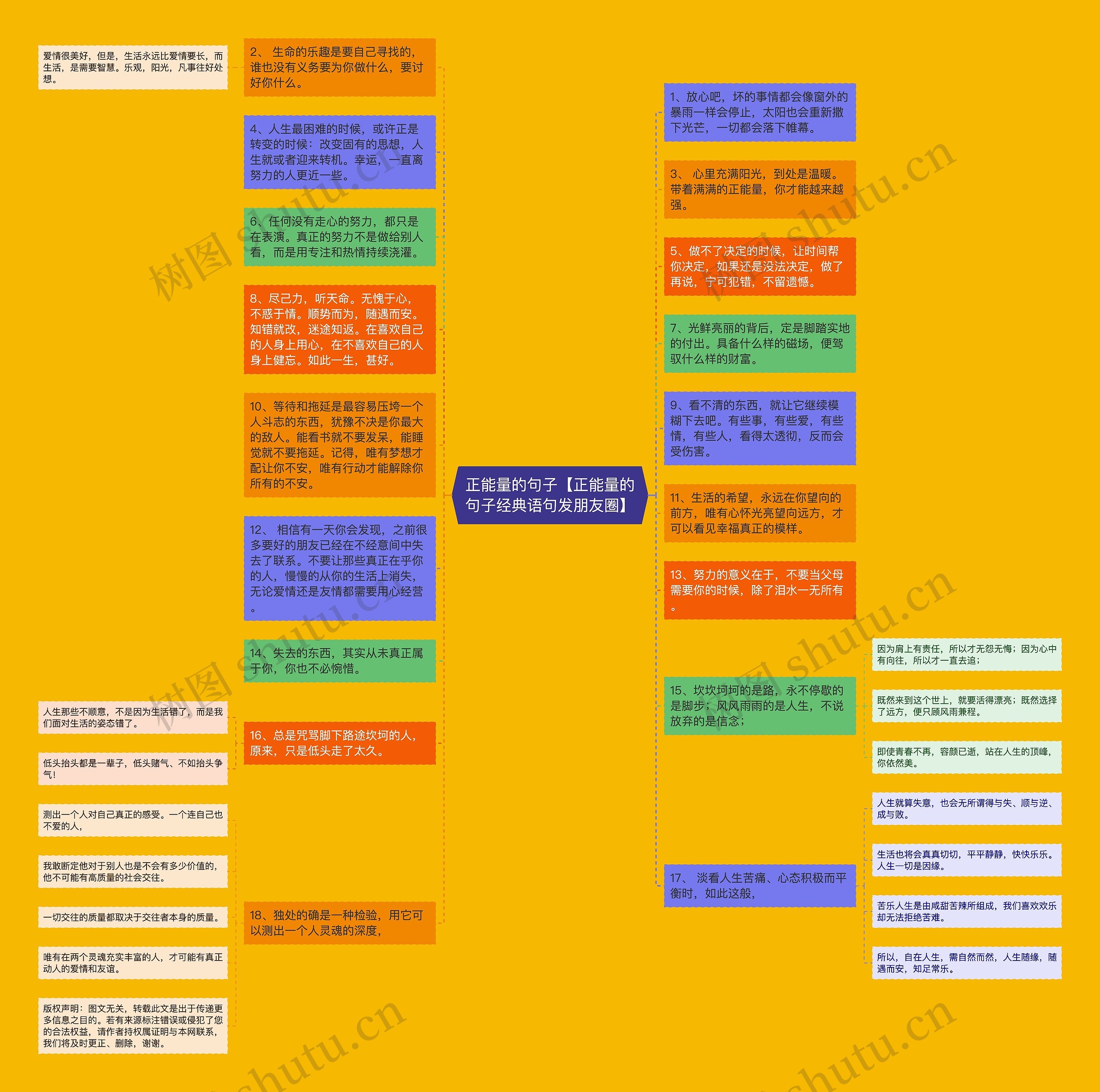 正能量的句子【正能量的句子经典语句发朋友圈】