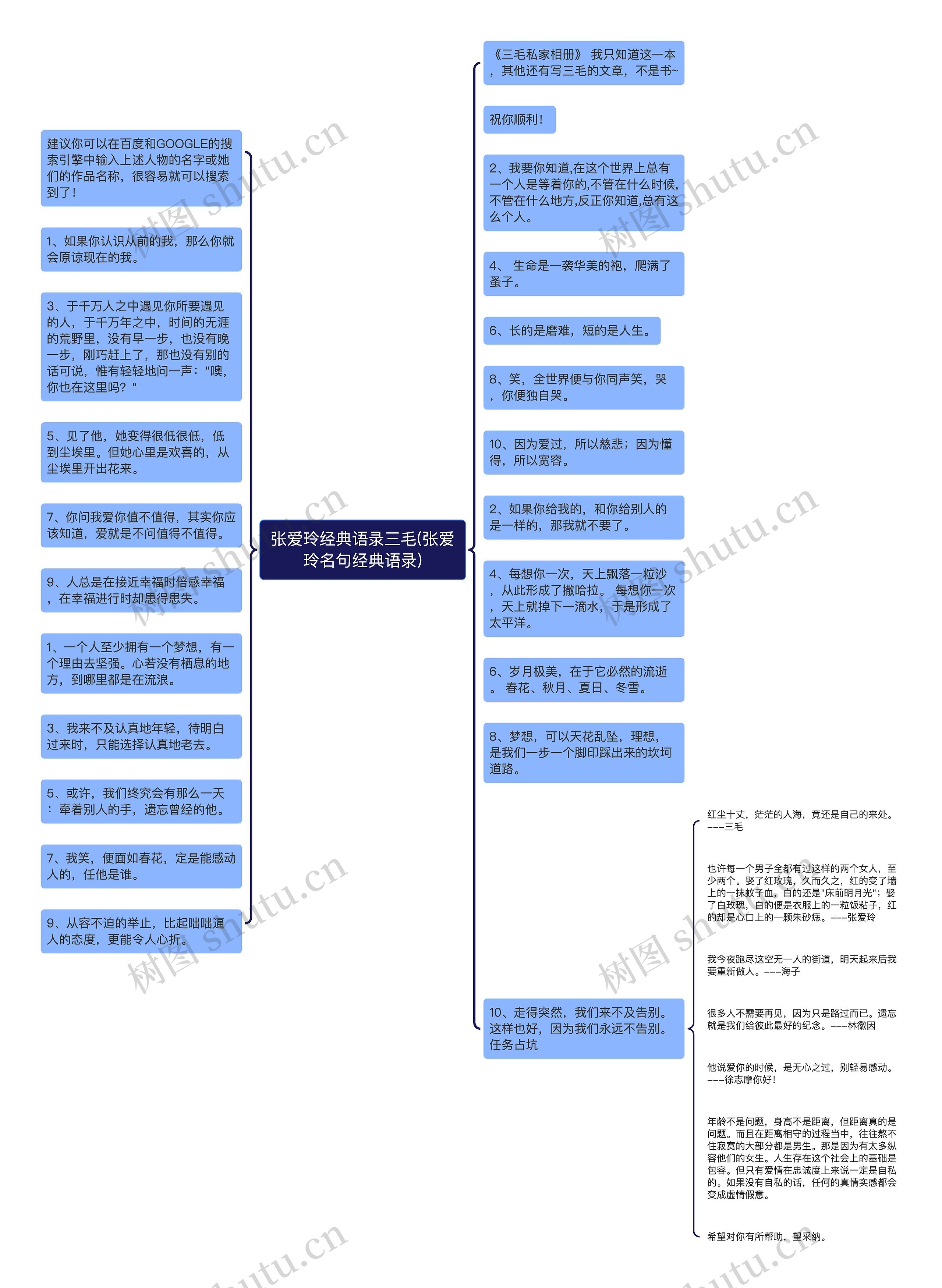 张爱玲经典语录三毛(张爱玲名句经典语录)思维导图