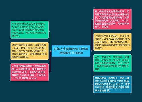 过年人生感悟的句子(新年感悟的句子2020)