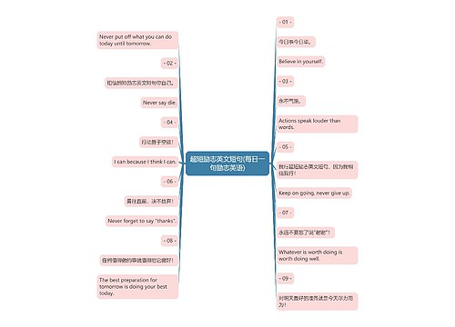 超短励志英文短句(每日一句励志英语)