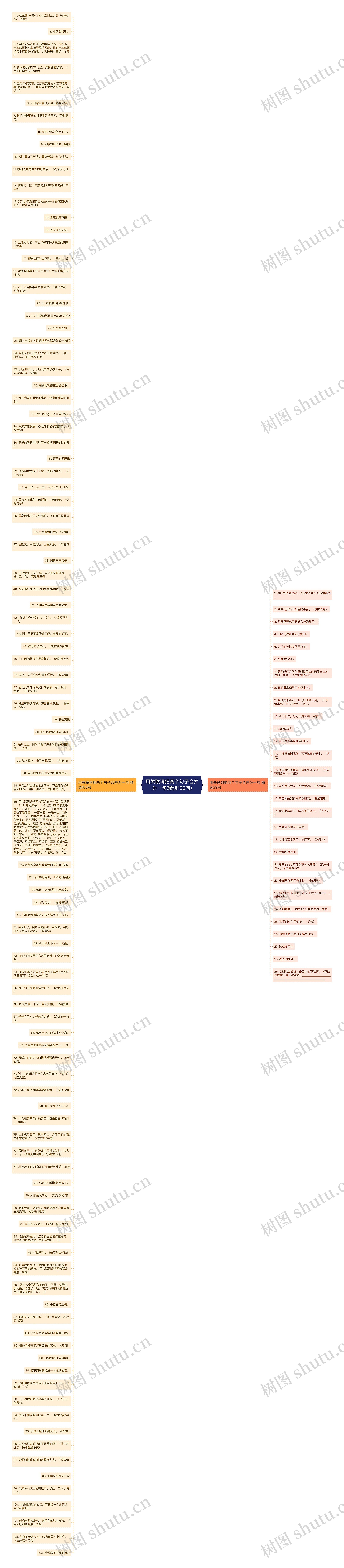 用关联词把两个句子合并为一句(精选132句)思维导图