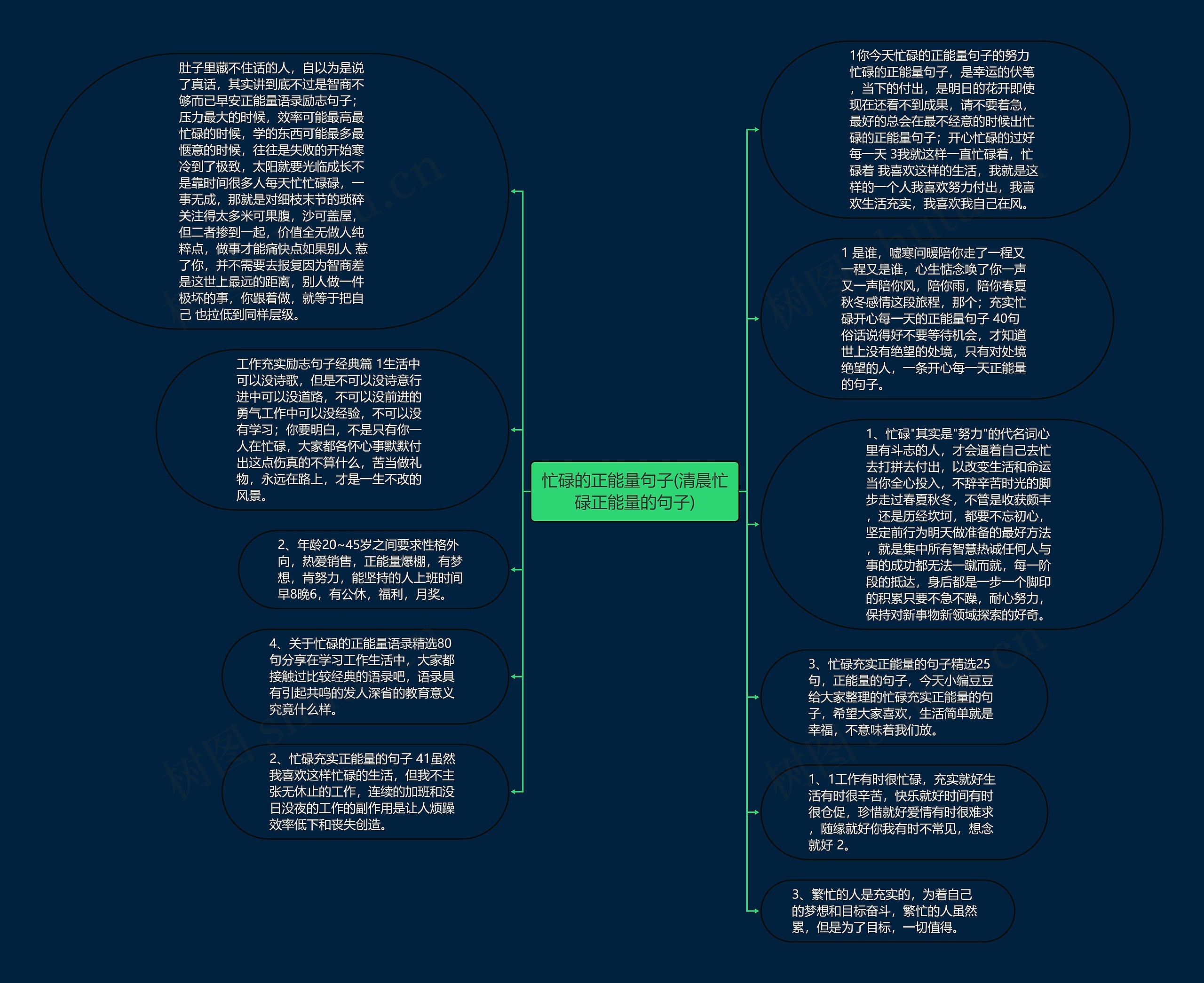 忙碌的正能量句子(清晨忙碌正能量的句子)