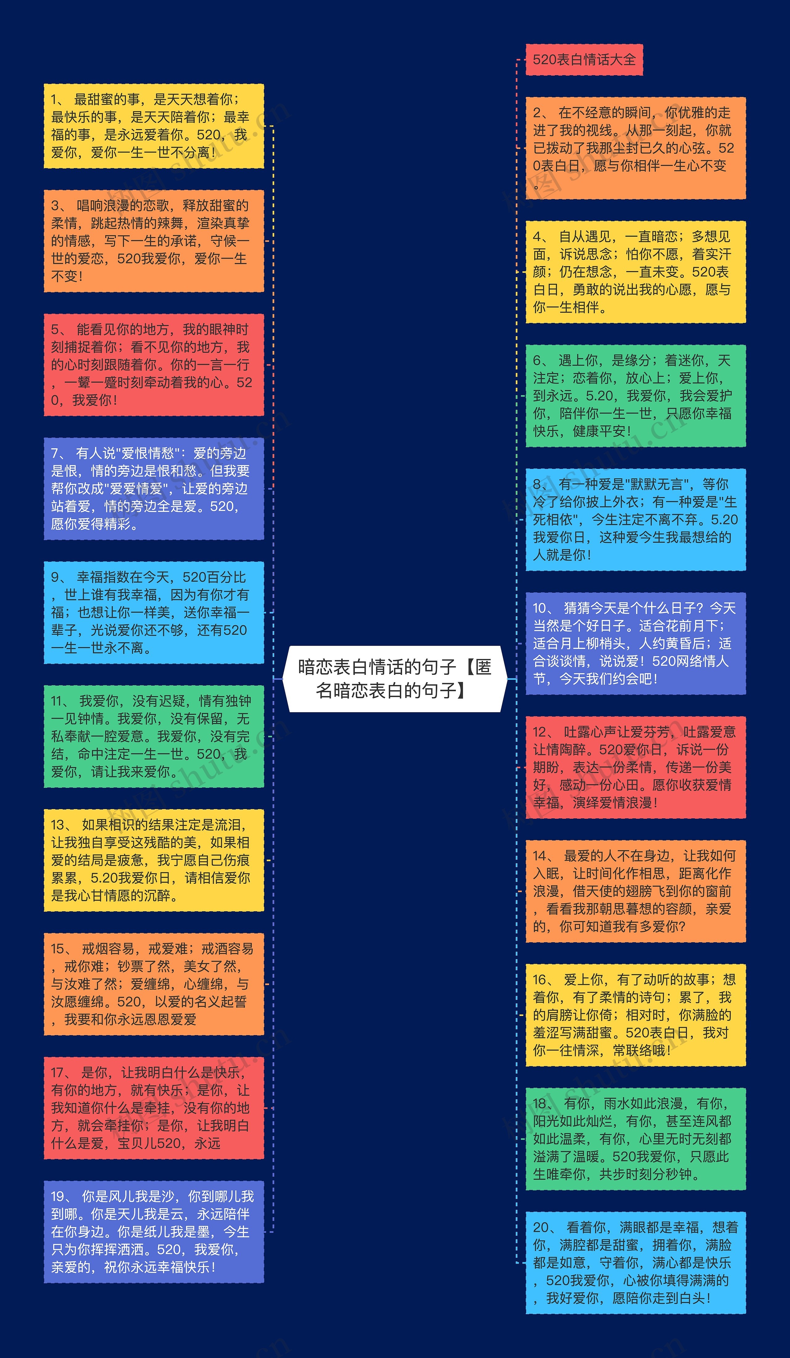 暗恋表白情话的句子【匿名暗恋表白的句子】