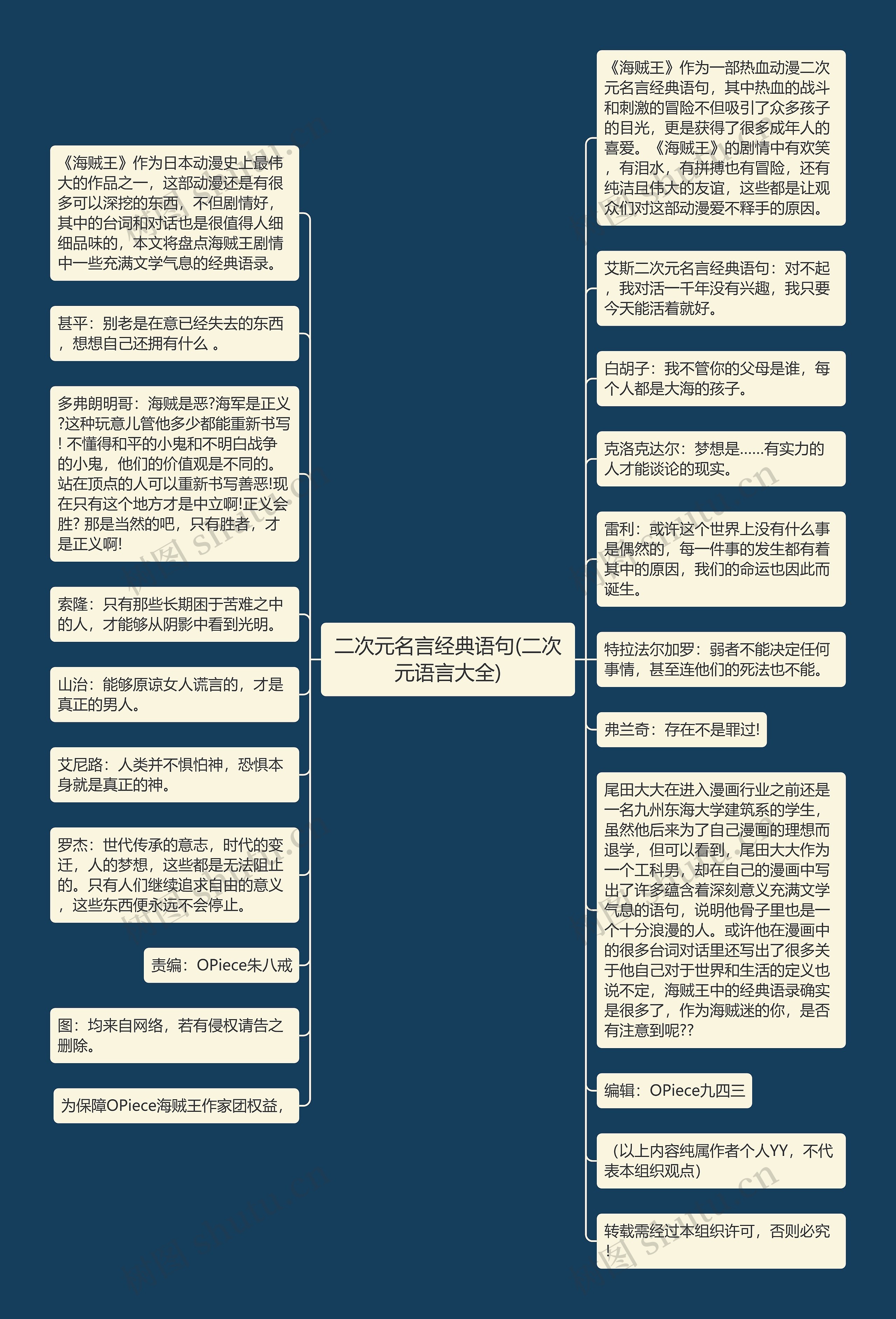 二次元名言经典语句(二次元语言大全)