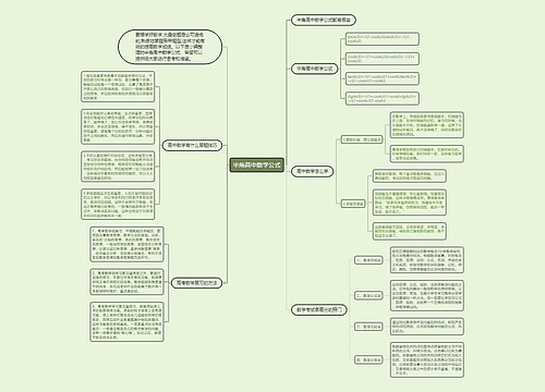 半角高中数学公式思维导图