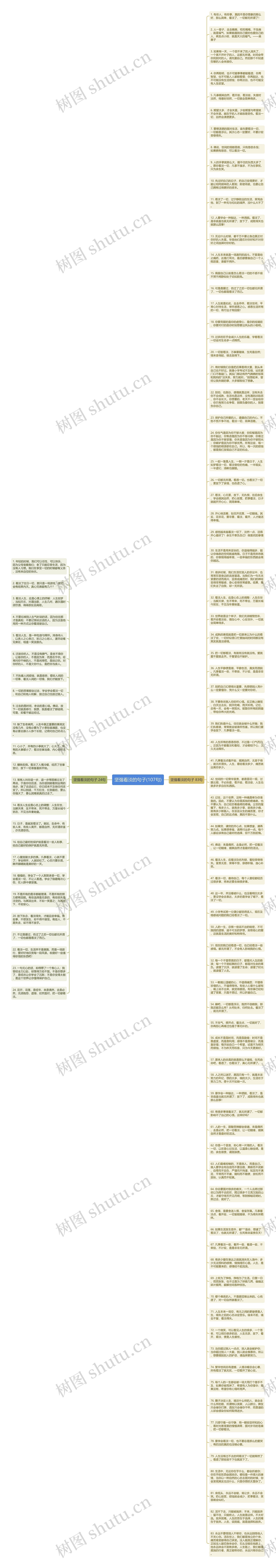 坚强看淡的句子(107句)思维导图