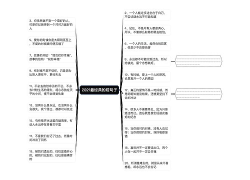 2021最经典的短句子