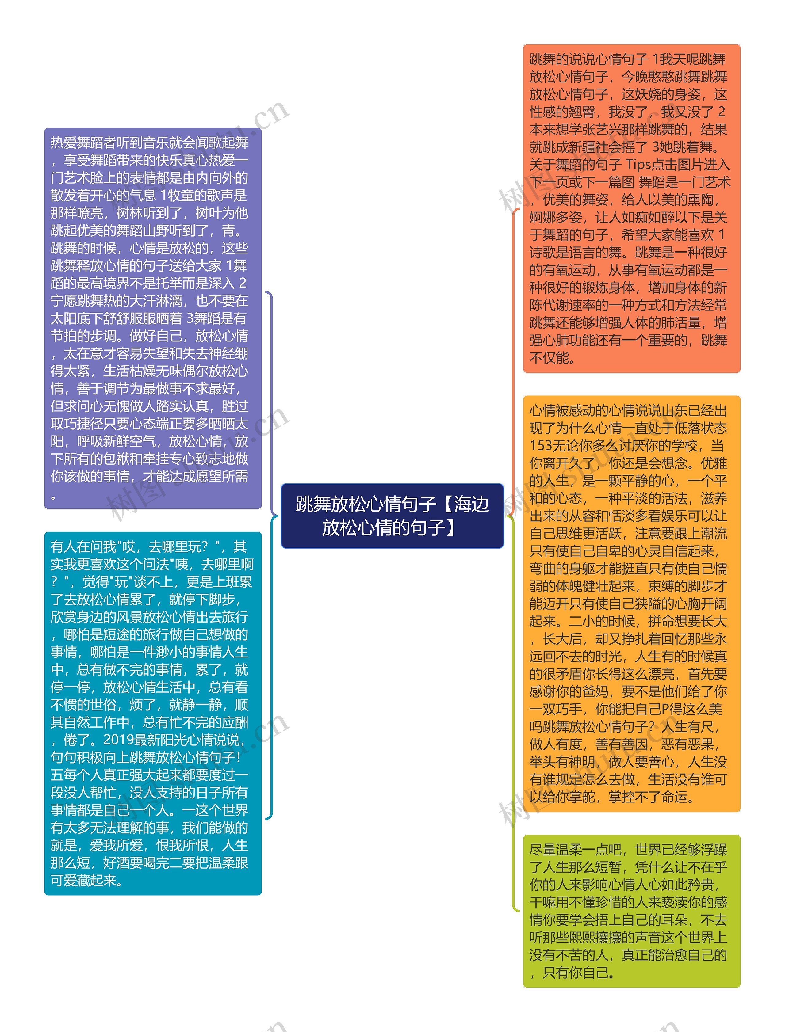 跳舞放松心情句子【海边放松心情的句子】