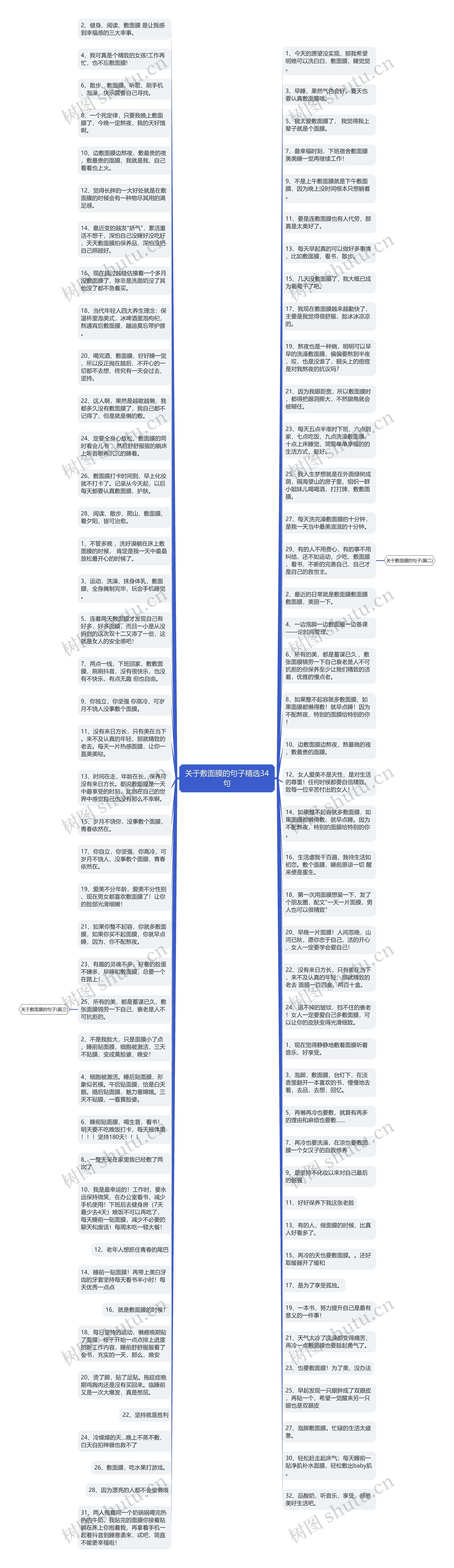 关于敷面膜的句子精选34句