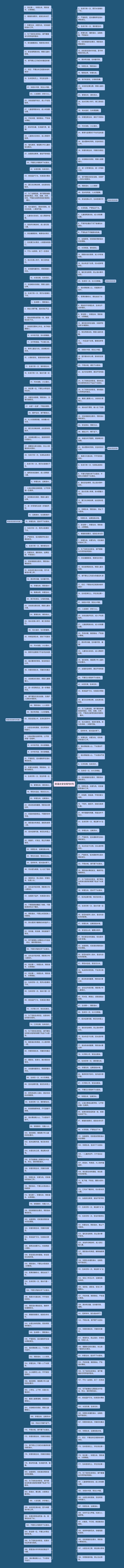 防溺水安全短句6句思维导图