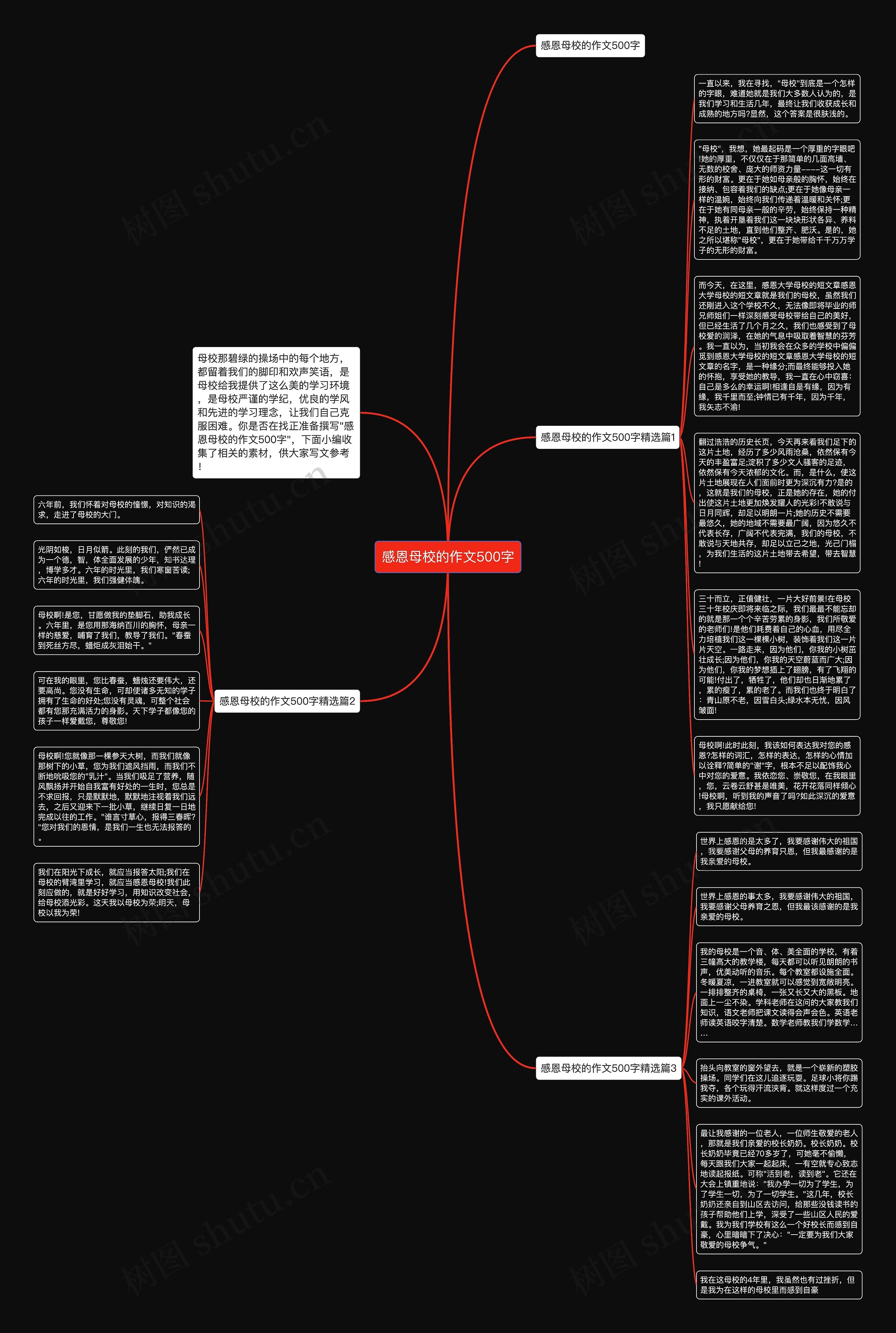 感恩母校的作文500字思维导图