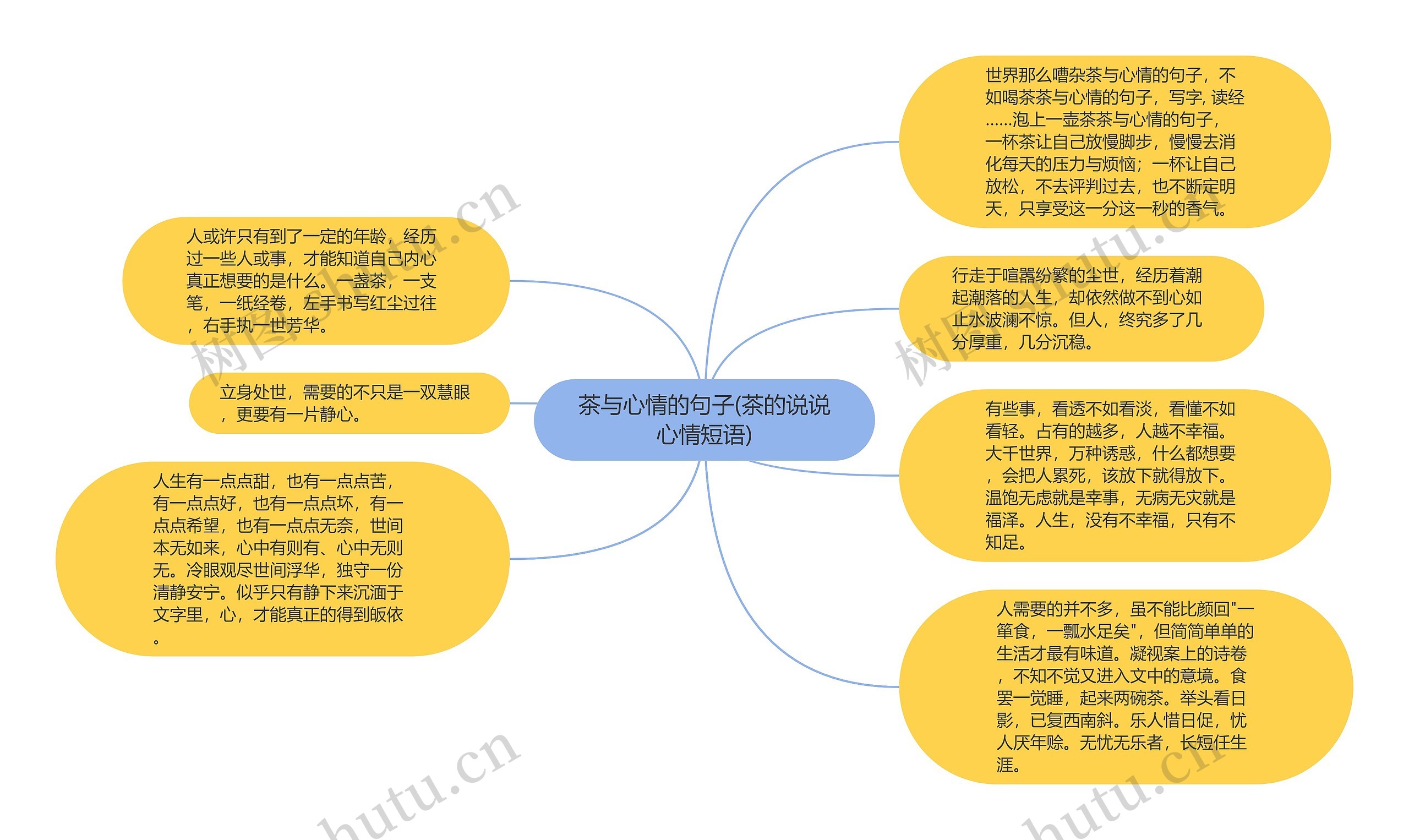 茶与心情的句子(茶的说说心情短语) 茶与心情的句子(茶的说说心情短语)
