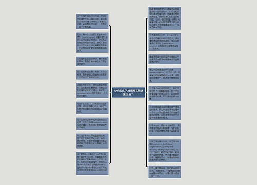 toefl怎么学才能够实现快速提分？