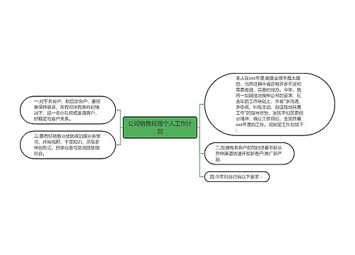 公司销售经理个人工作计划