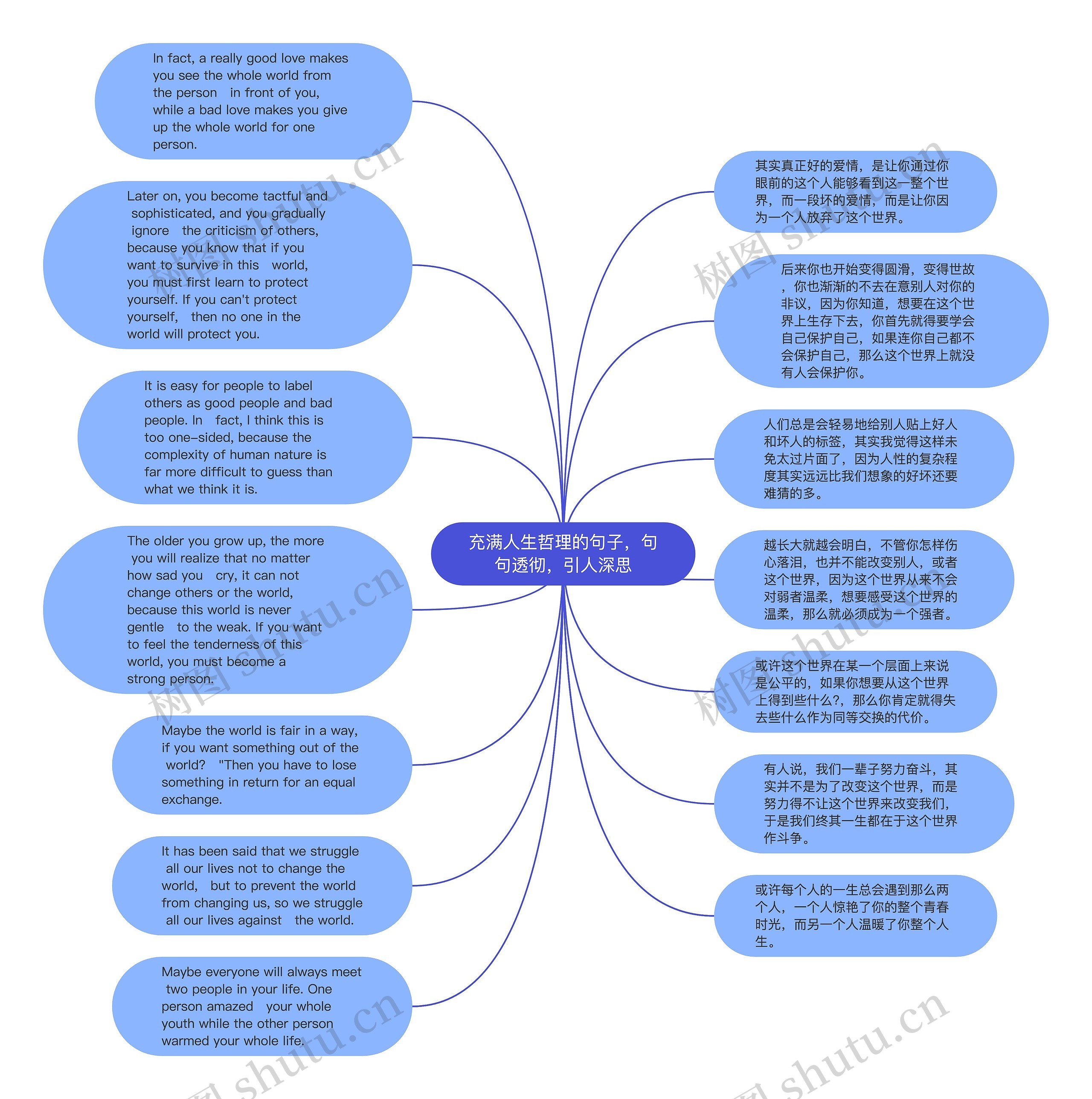 充满人生哲理的句子，句句透彻，引人深思