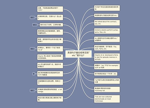 英语句子最后经常见到“etc.”是什么？