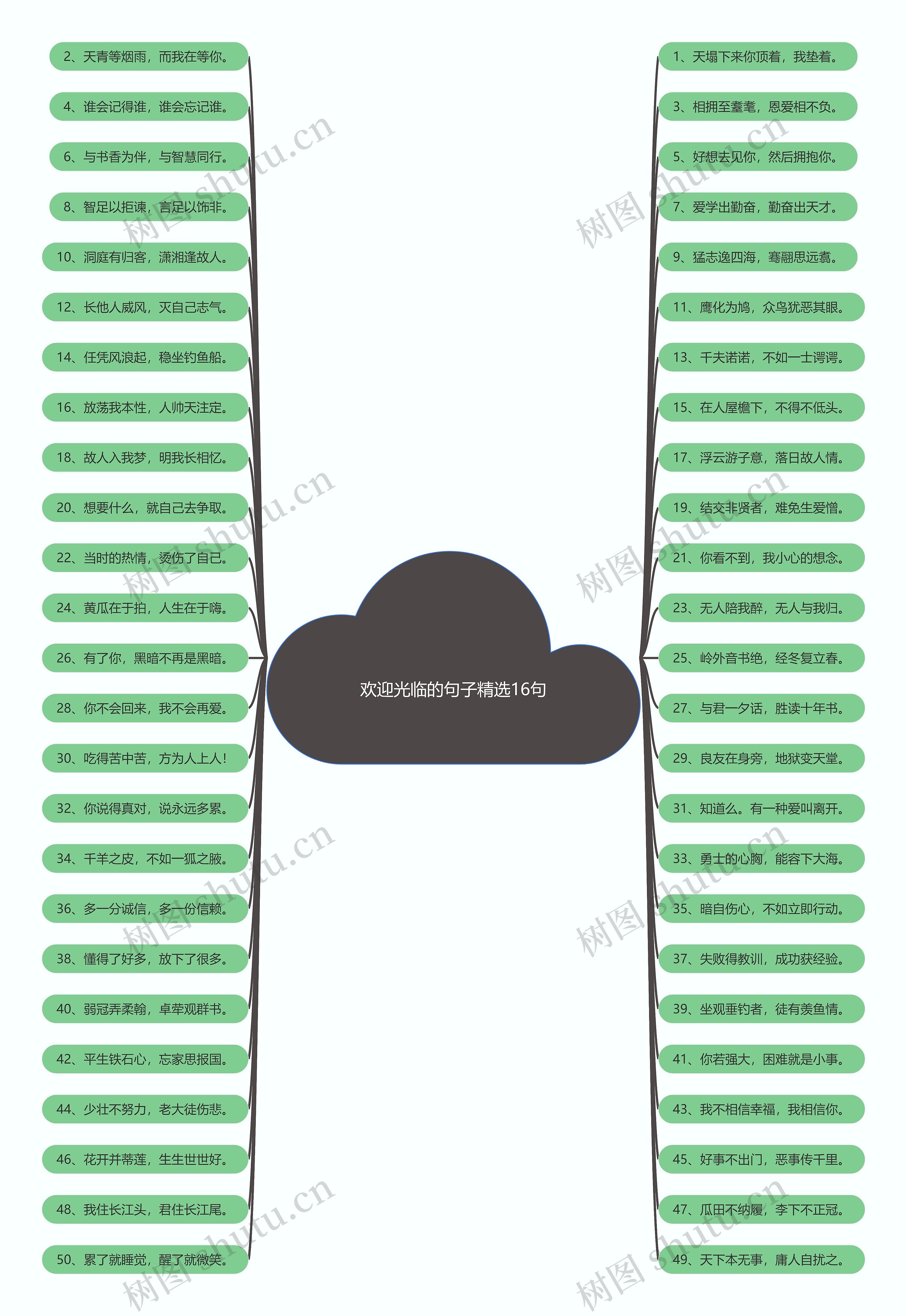 欢迎光临的句子精选16句 欢迎光临的句子精选16句