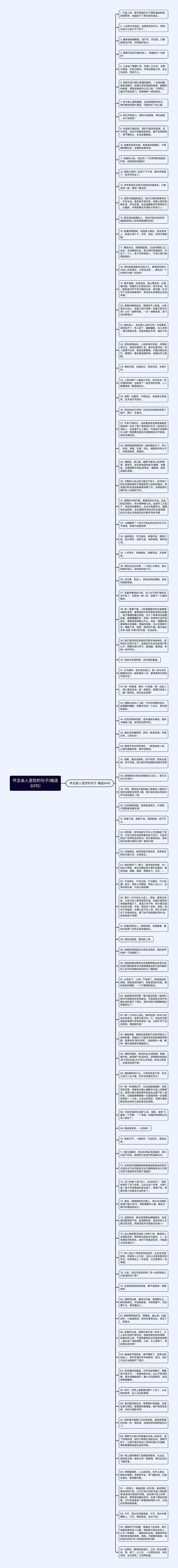 怀念亲人逝世的句子(精选93句)