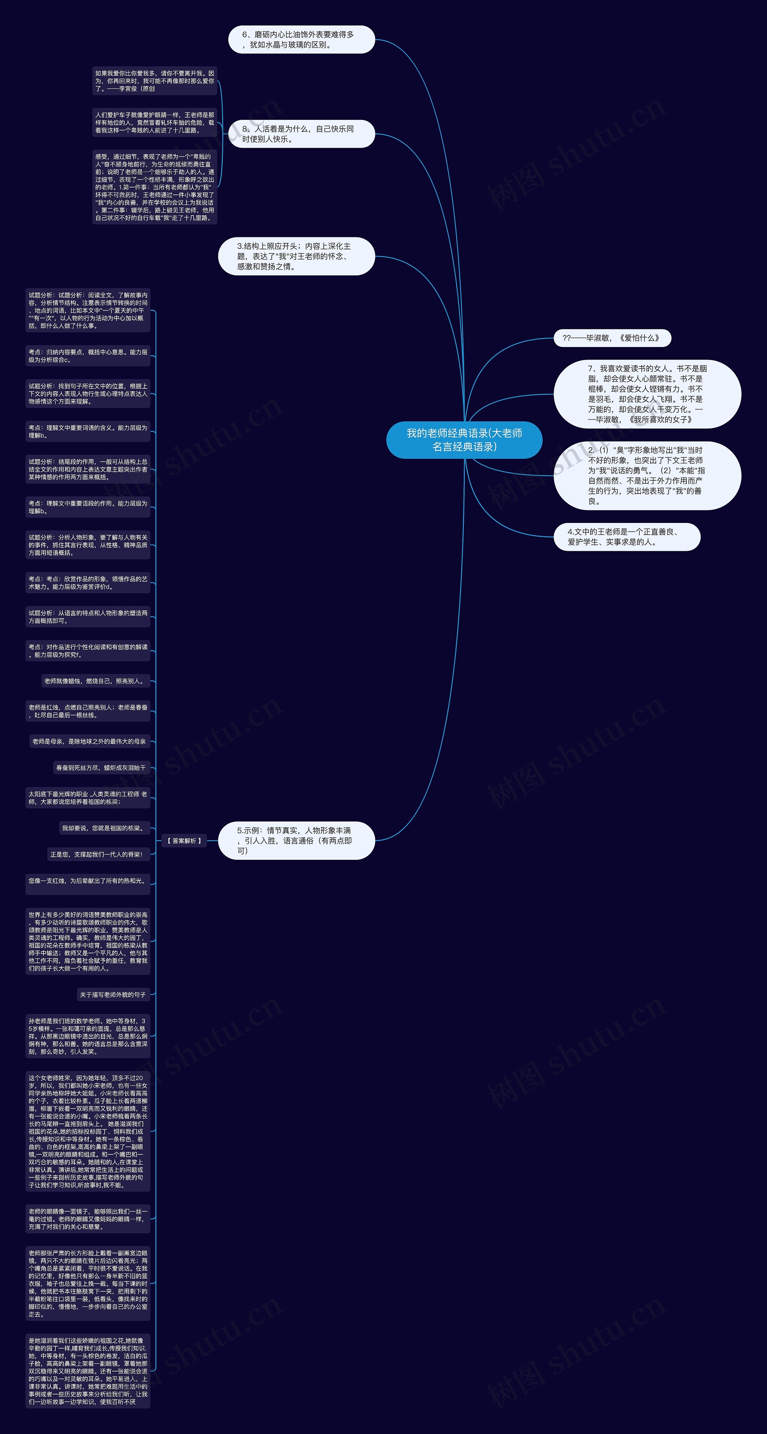 我的老师经典语录(大老师名言经典语录)思维导图