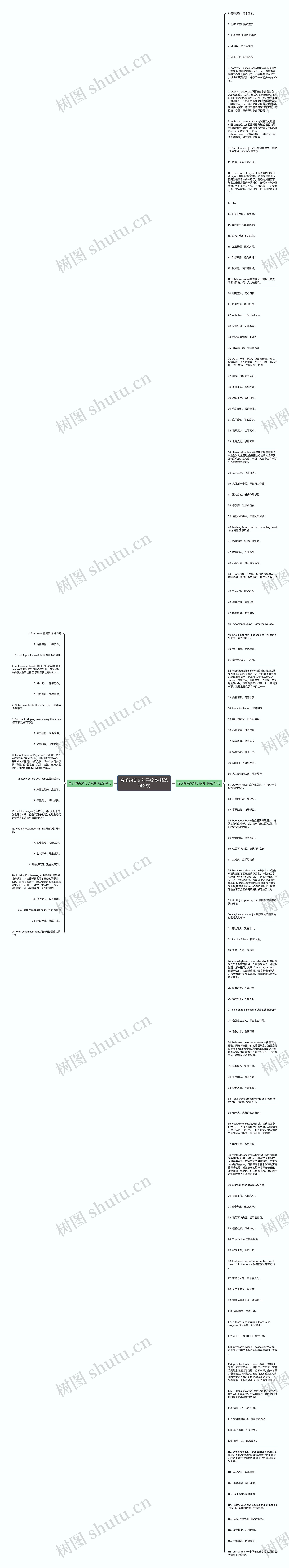 音乐的英文句子纹身(精选142句)