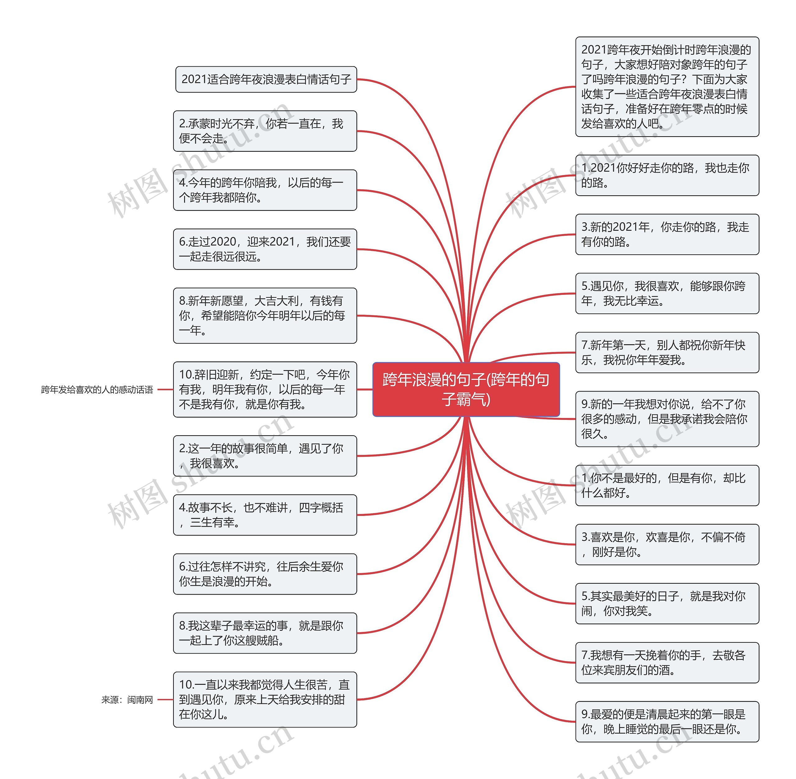 跨年浪漫的句子(跨年的句子霸气) 跨年浪漫的句子(跨年的句子霸气)