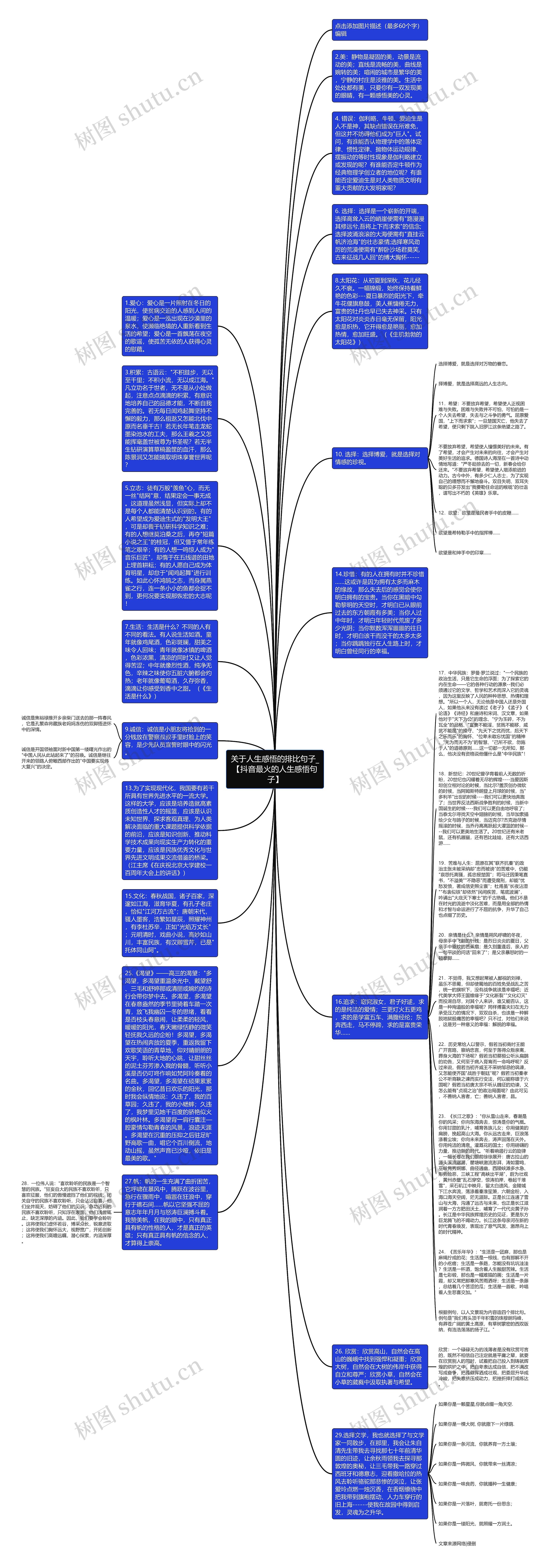 关于人生感悟的排比句子_【抖音最火的人生感悟句子】思维导图
